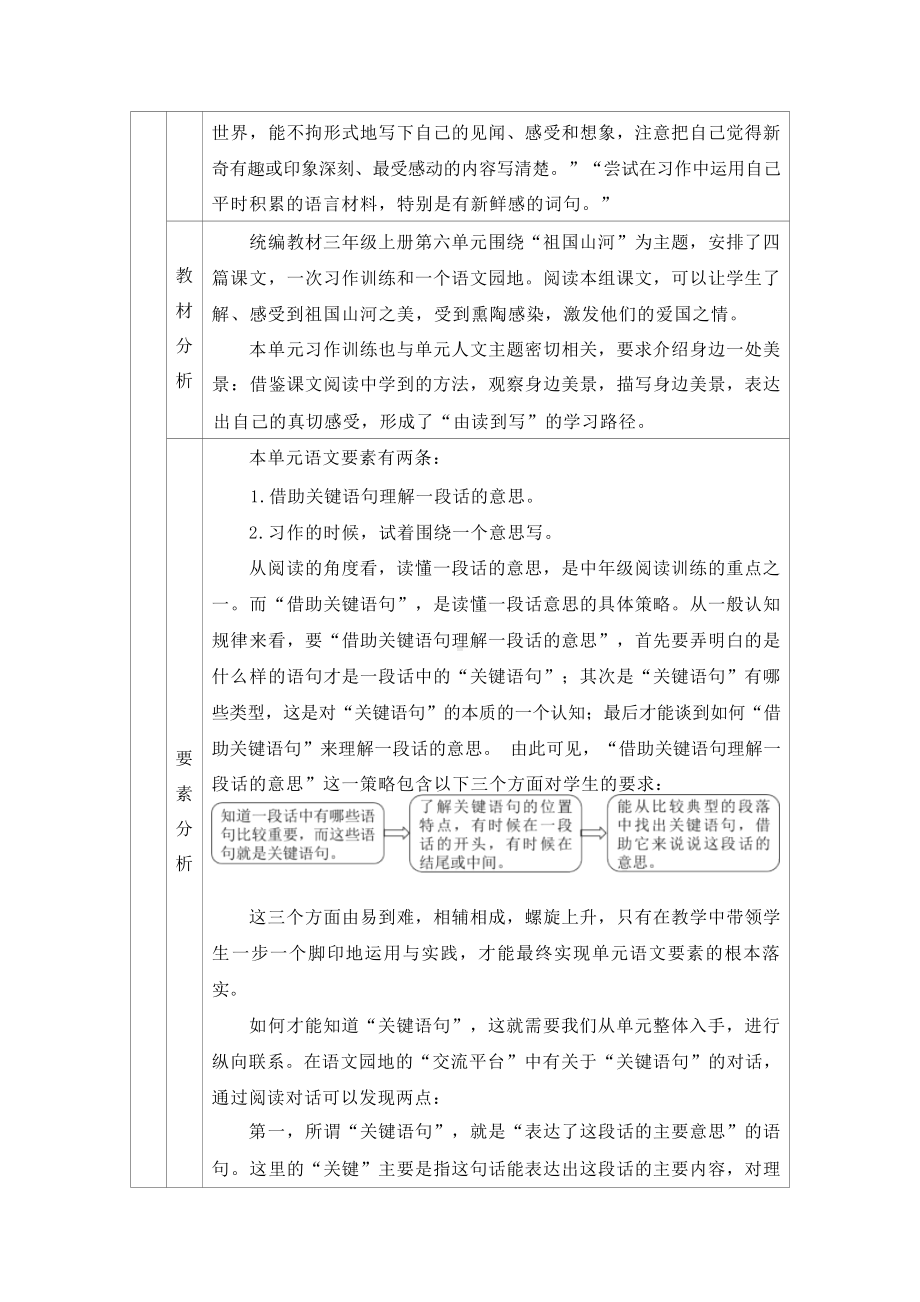 中小学作业设计大赛获奖优秀作品-《义务教育语文课程标准（2022年版）》-[信息技术2.0微能力]：小学三年级语文上（第六单元）富饶的西沙群岛.docx_第3页