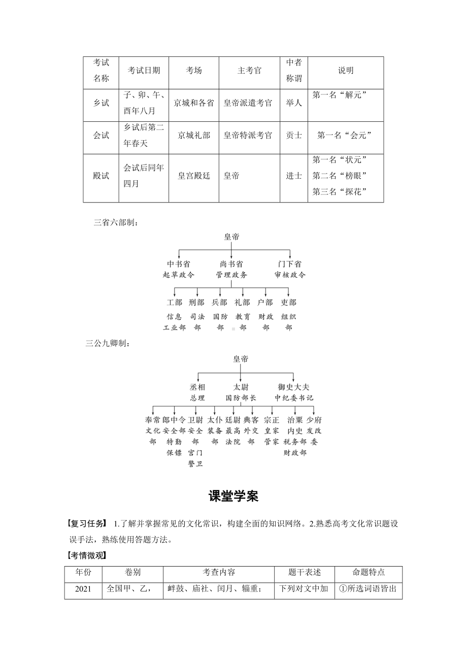 （2023高考语文大一轮复习）学案38　识记文化常识-分类识记辅以语境 .docx_第3页