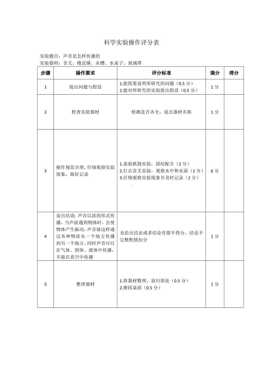 2022教科版四年级上册《科学》实验操作评分表（全册15份）.docx_第2页