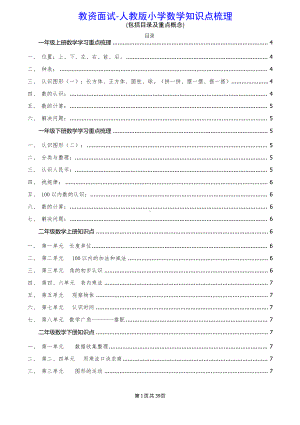 教资面试-人教版小学数学知识点梳理(包括目录及重点概念).pdf