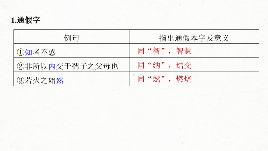 （2023高考语文大一轮复习PPT）学案26　《〈论语〉十二章》《大学之道》《人皆有不忍人之心》.pptx_第3页