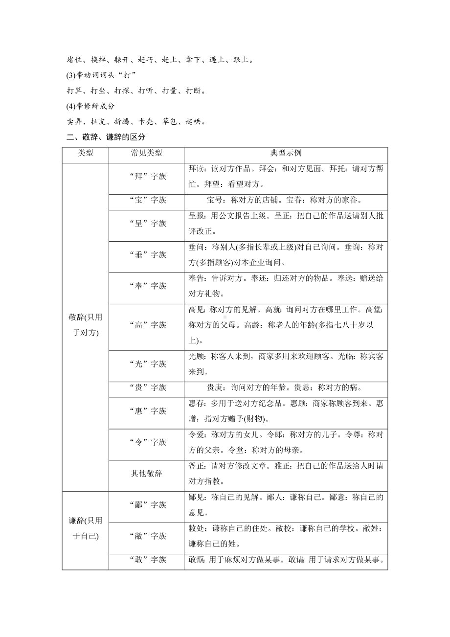 （2023高考语文大一轮复习）学案15　保持语言得体-看准对象因境设辞.docx_第2页