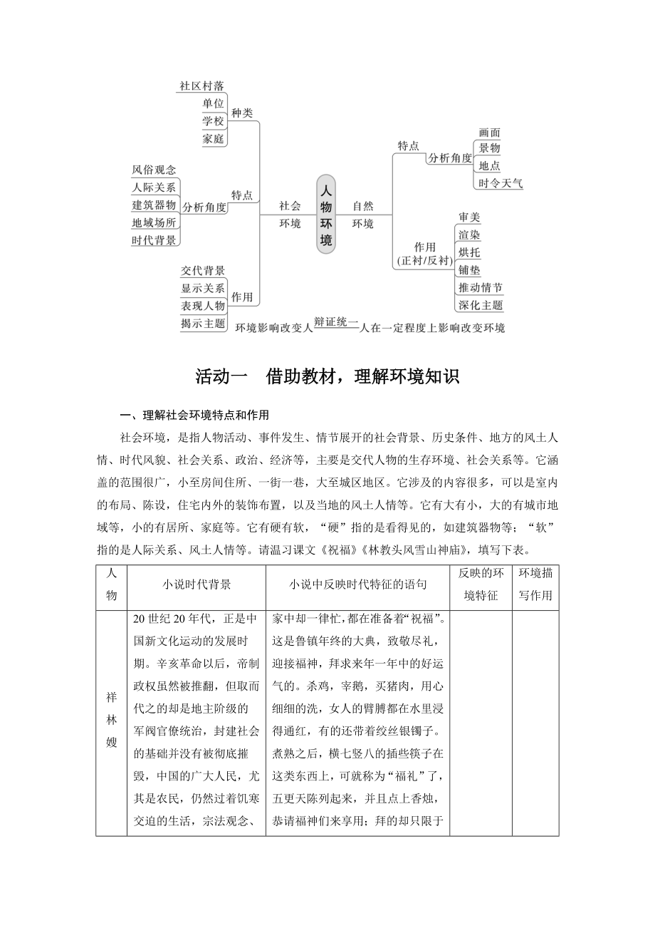 （2023高考语文大一轮复习）学案57　精准分析环境作用-精判特点精析作用.docx_第2页