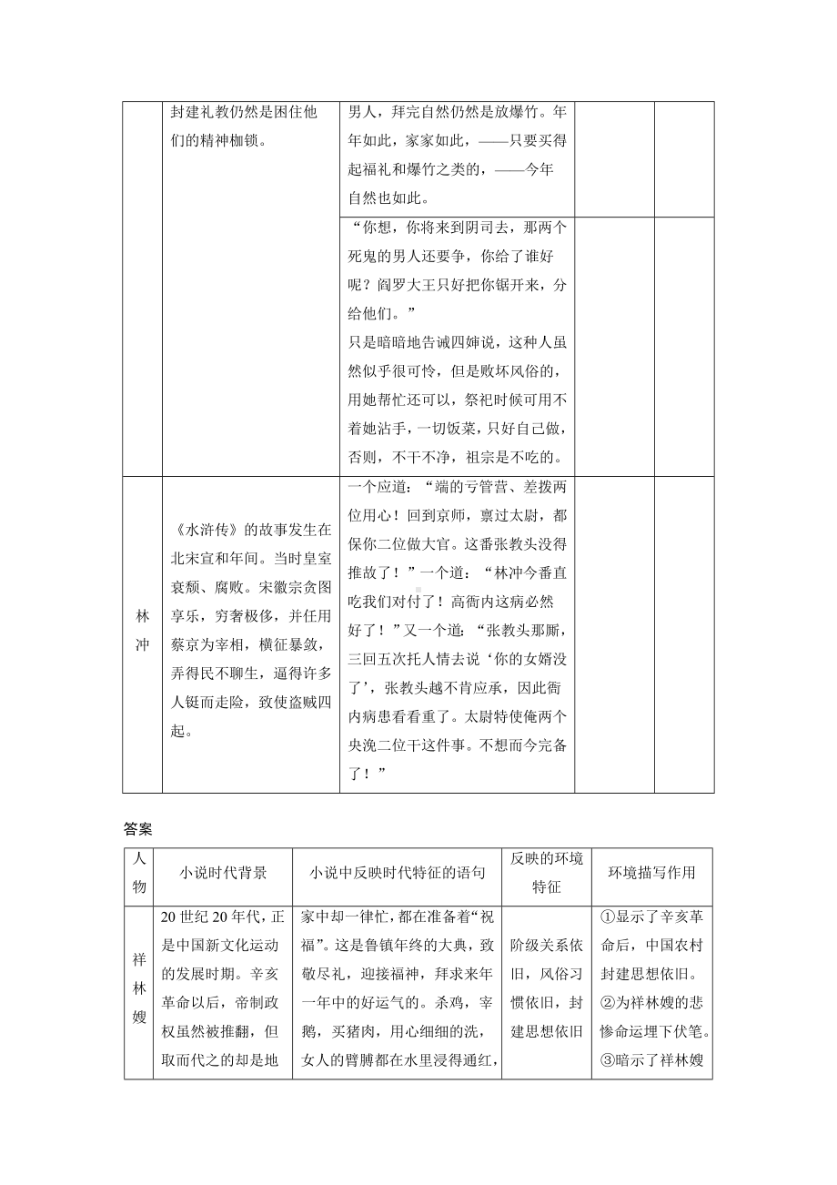 （2023高考语文大一轮复习）学案57　精准分析环境作用-精判特点精析作用.docx_第3页