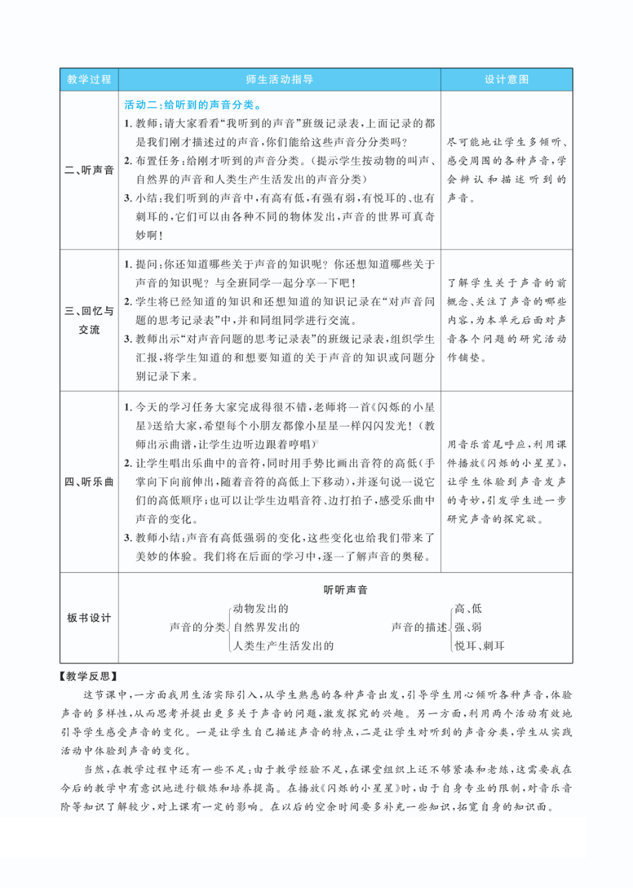 1.1听听声音教案(PDF版表格式含反思）-2022教科版四年级上册《科学》.pdf_第2页