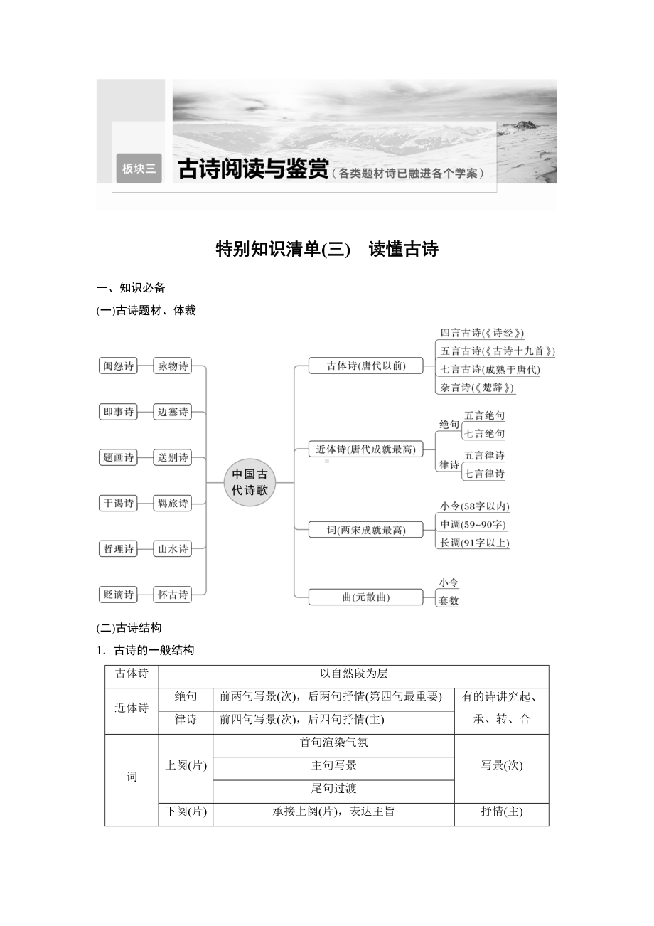 （2023高考语文大一轮复习）特别知识清单 (三)读懂古诗.docx_第1页