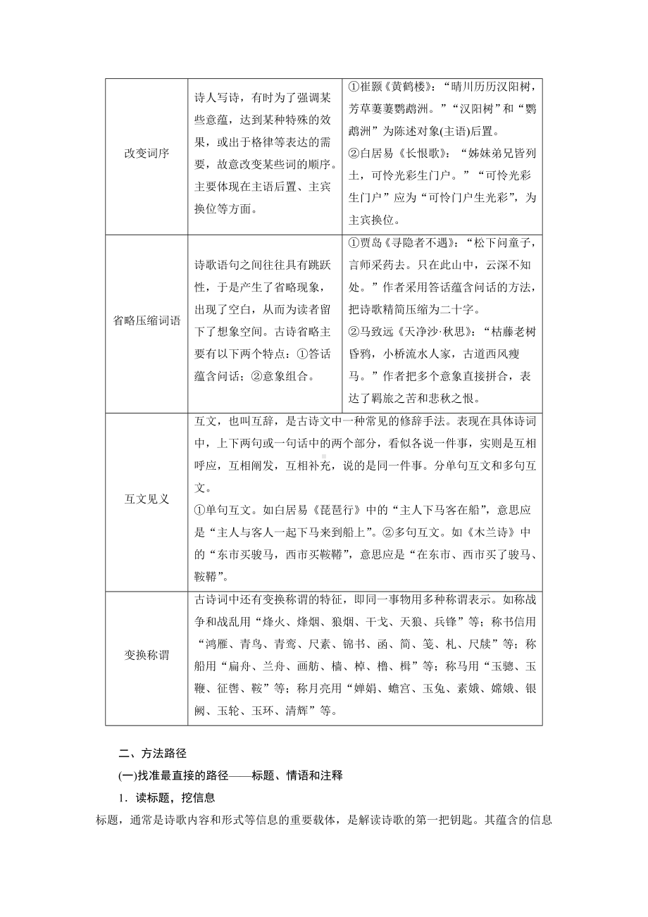 （2023高考语文大一轮复习）特别知识清单 (三)读懂古诗.docx_第3页