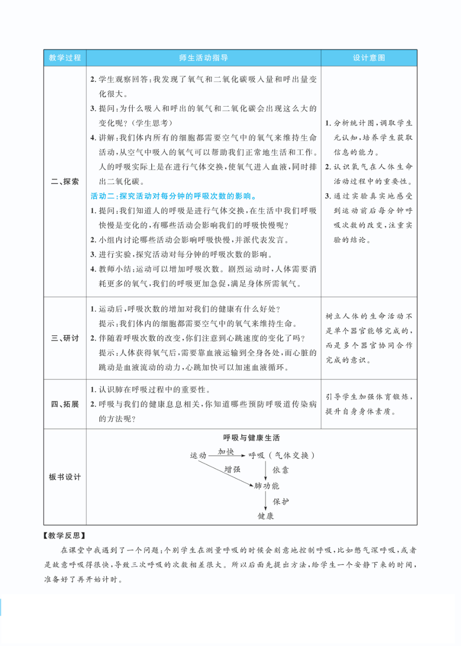 2.2呼吸与健康生活教案(PDF版表格式含反思）-2022教科版四年级上册《科学》.pdf_第2页