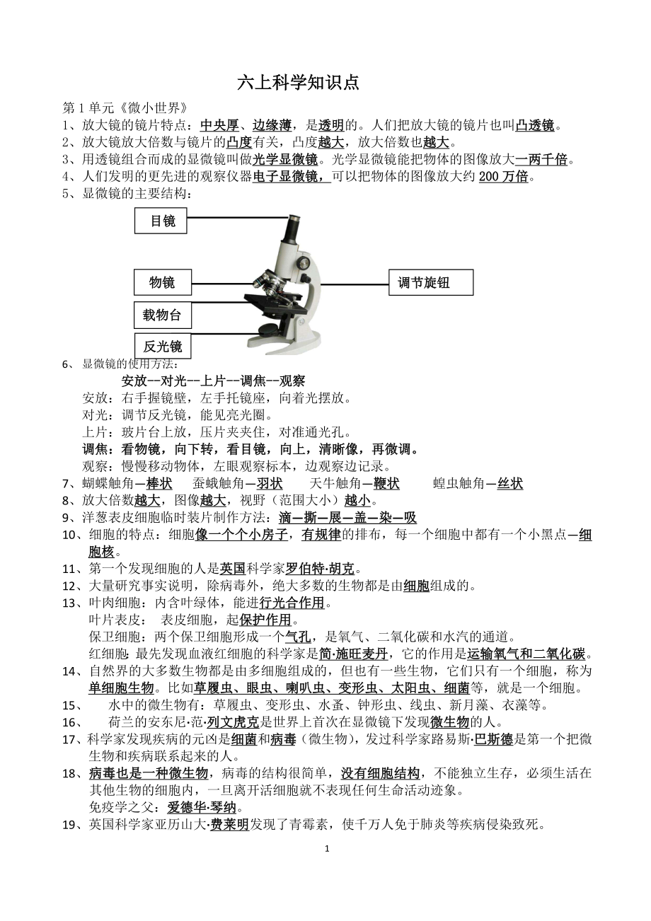 2022新教科版六年级上册《科学》全册知识点.zip