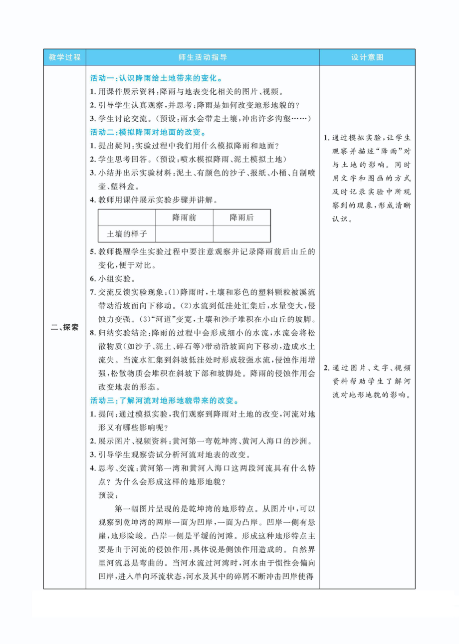 2.6水的作用教案(PDF版表格式含反思）-2022新教科版五年级上册《科学》.pdf_第2页