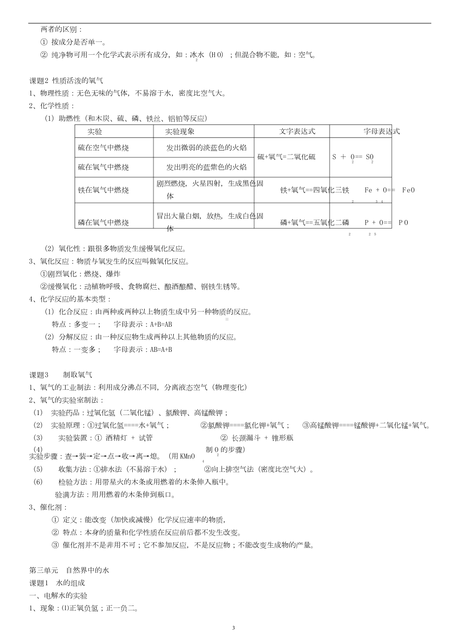 初中八年级化学知识点归纳.doc_第3页