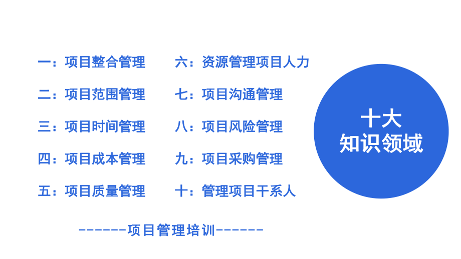 2022项目管理培训十大知识领域通用PPT模板.pptx_第2页