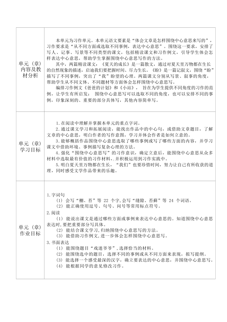 中小学作业设计大赛获奖优秀作品-《义务教育语文课程标准（2022年版）》-[信息技术2.0微能力]：小学六年级语文上（第五单元）习作例文.docx_第3页