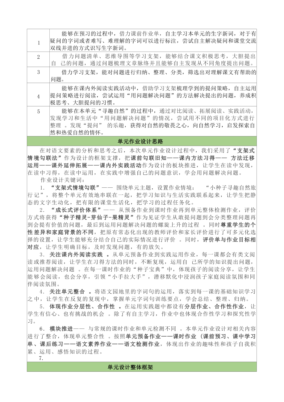 中小学作业设计大赛获奖优秀作品-《义务教育语文课程标准（2022年版）》-[信息技术2.0微能力]：小学四年级语文上（第二单元）蝴蝶的家.docx_第3页