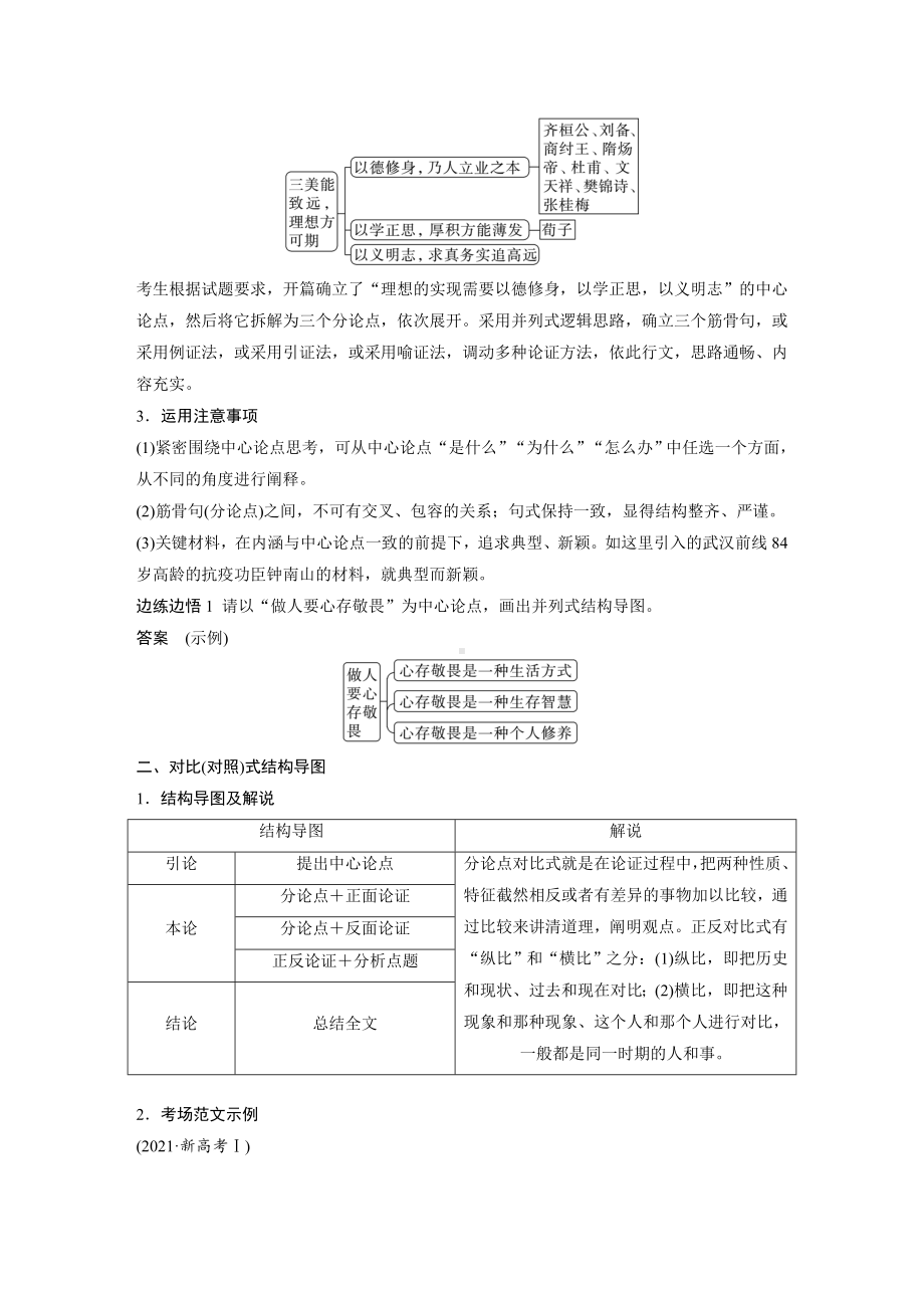 （2023高考语文大一轮复习）议论文写作训练1　掌握结构导图 (常规式)-借助导图形成思路 .docx_第2页