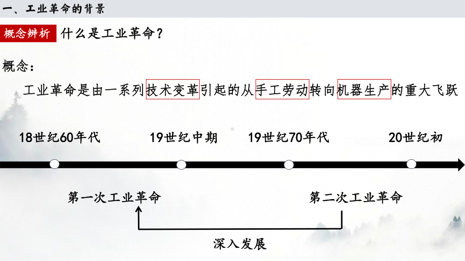 2022年高中统编教材历史培训第10课.影响世界的工业革命 PPT.pptx_第3页