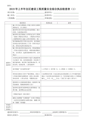 建设工程质量安全综合执法检查表参考模板范本.doc