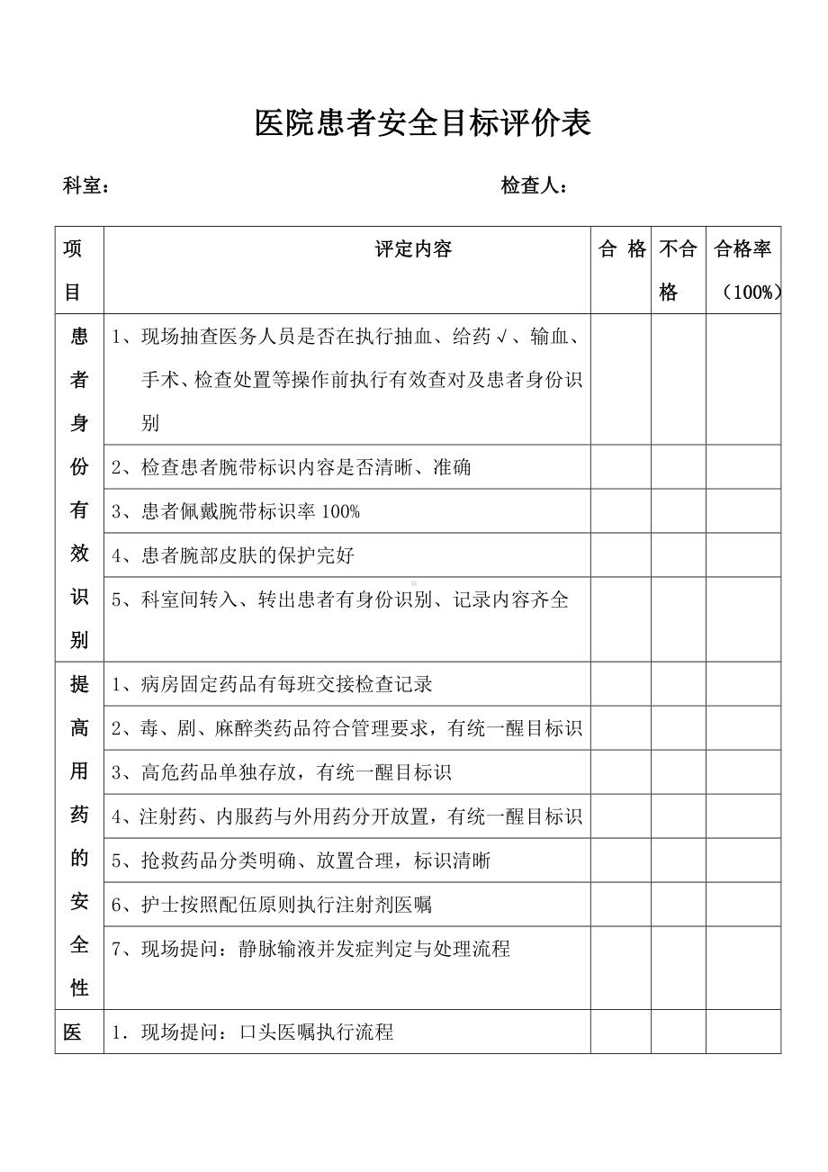 患者安全目标病房检查标准 参考模板范本.doc_第1页