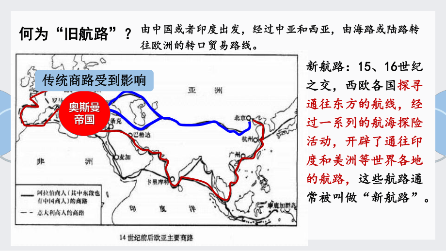 2022年高中统编教材历史培训第6课 全球航路的开辟 PPT课件.pptx_第3页