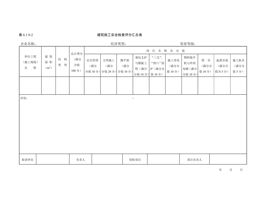 建筑施工安全检查评分汇总表参考模板范本.doc_第1页