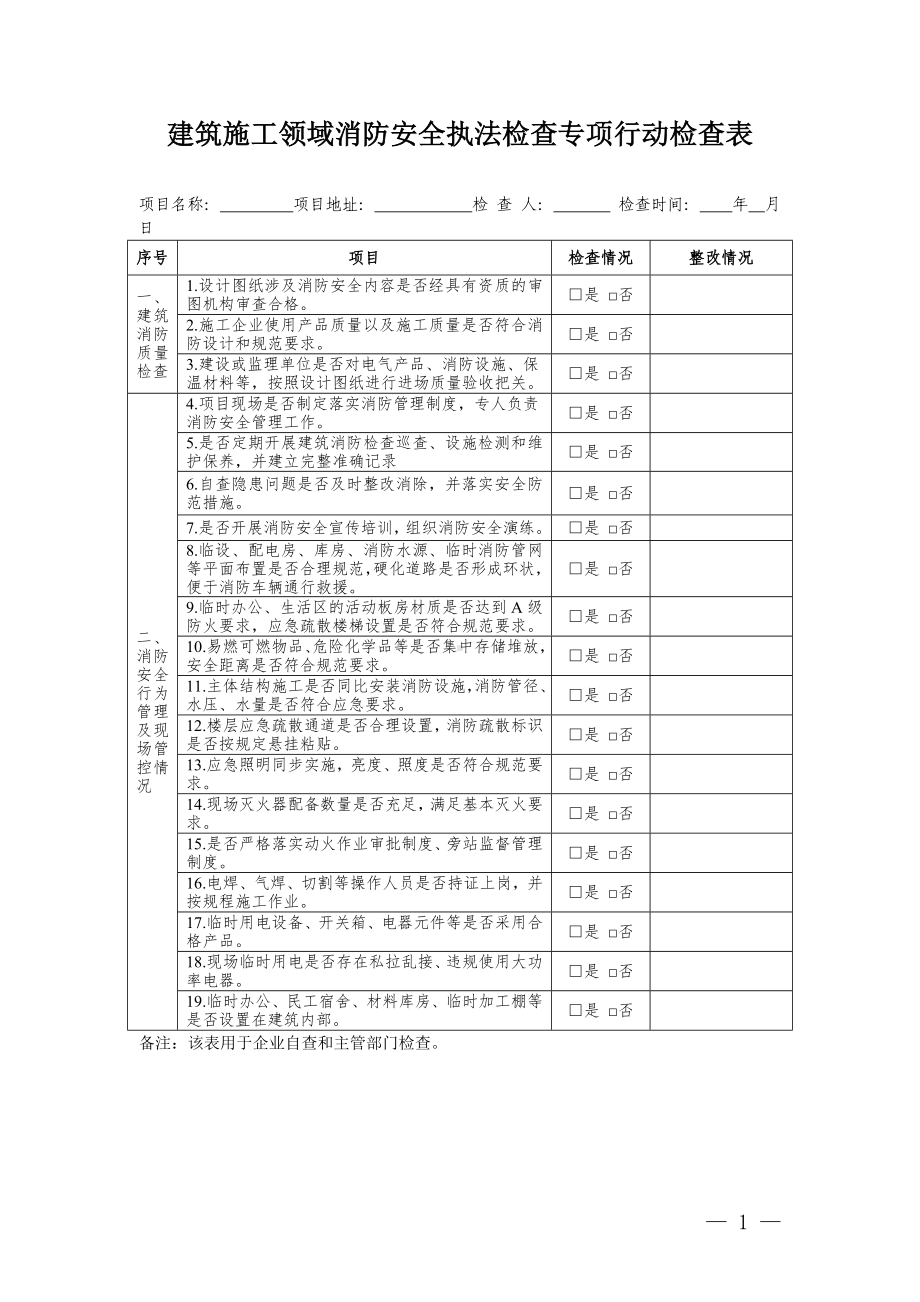 建筑施工领域消防安全执法检查专项行动检查表参考模板范本.doc_第1页