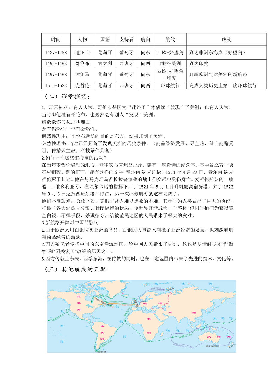 2022年高中统编教材历史培训全球航路的开辟 教案.docx_第2页