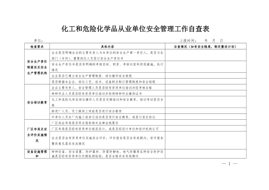 化工和危险化学品从业单位安全管理工作自查表参考模板范本.doc_第1页