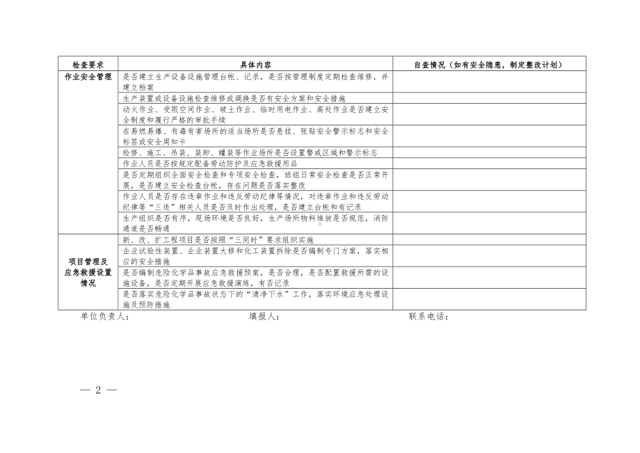 化工和危险化学品从业单位安全管理工作自查表参考模板范本.doc_第2页