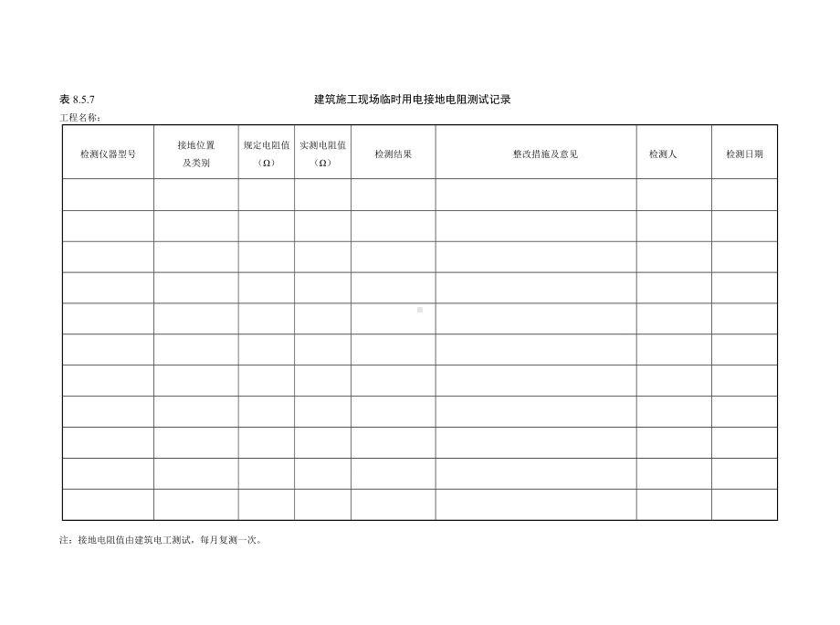 建筑施工现场临时用电接地电阻测试记录参考模板范本.doc_第1页