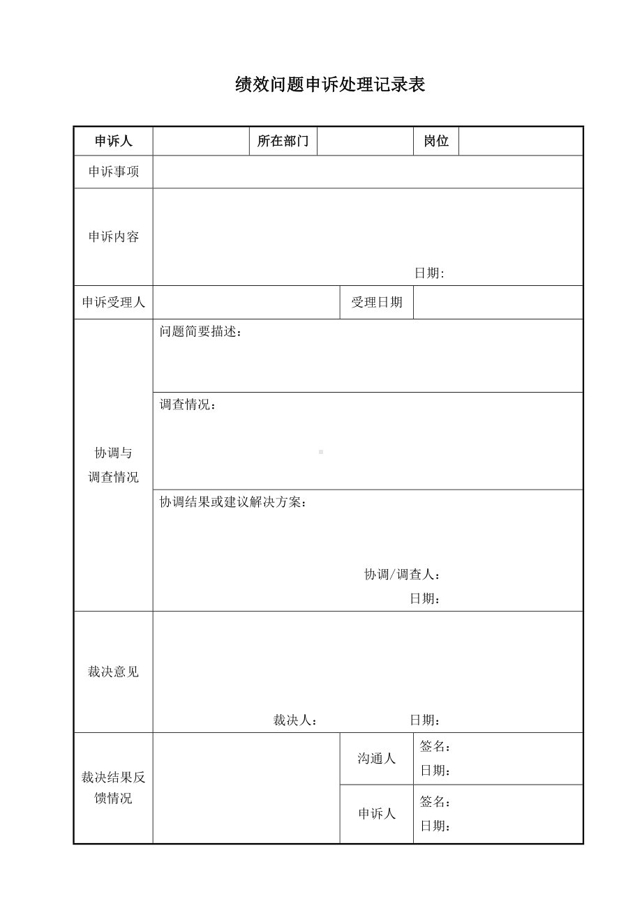 绩效问题申诉处理记录表参考模板范本.doc_第1页