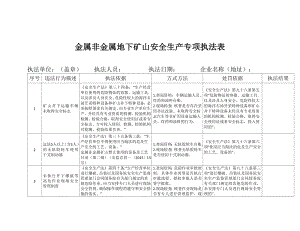 金属非金属地下矿山安全生产专项执法表参考模板范本.doc