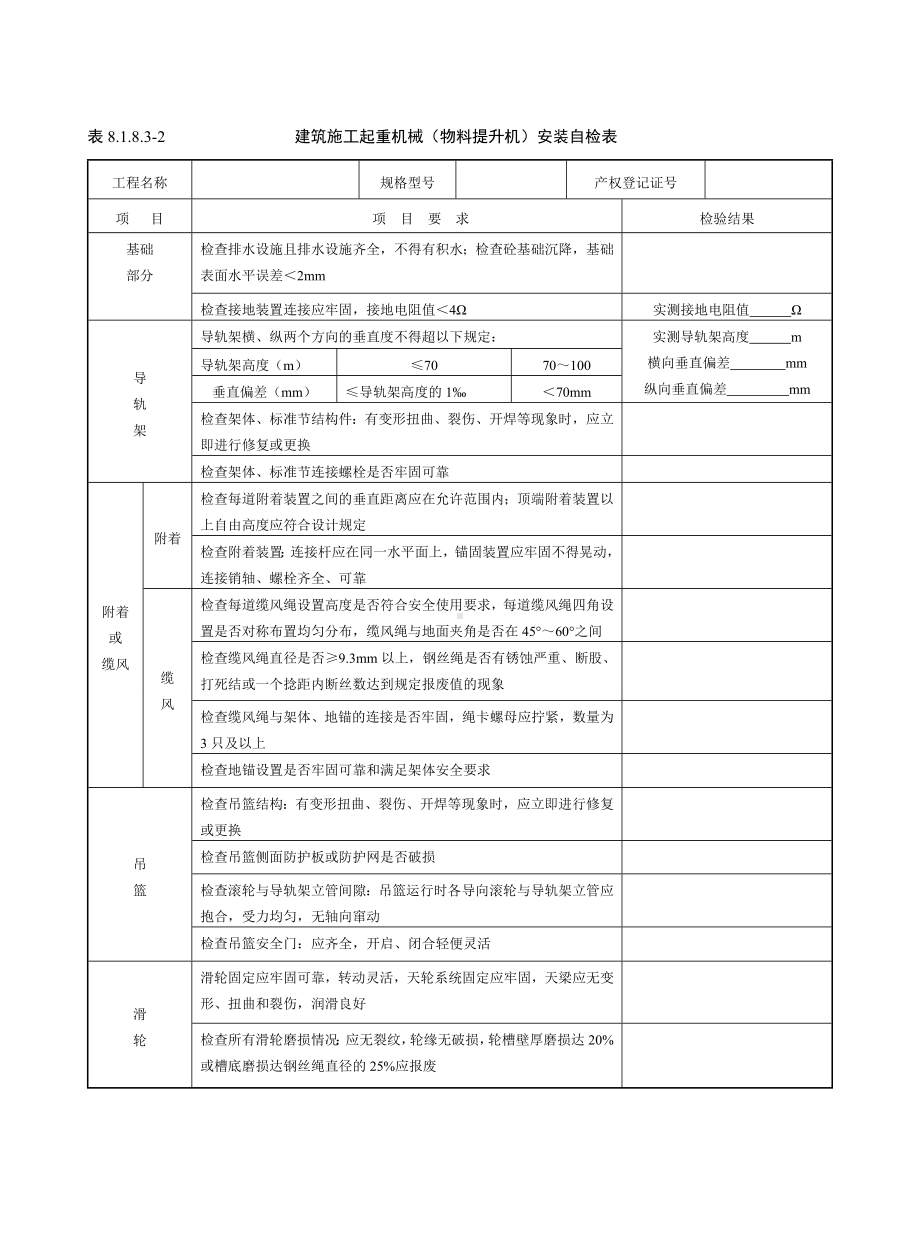 建筑施工起重机械（物料提升机）安装自检表参考模板范本.doc_第1页