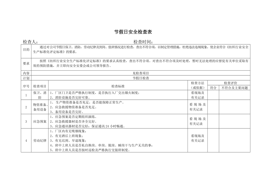 节假日安全检查表 (2)参考模板范本.doc_第1页