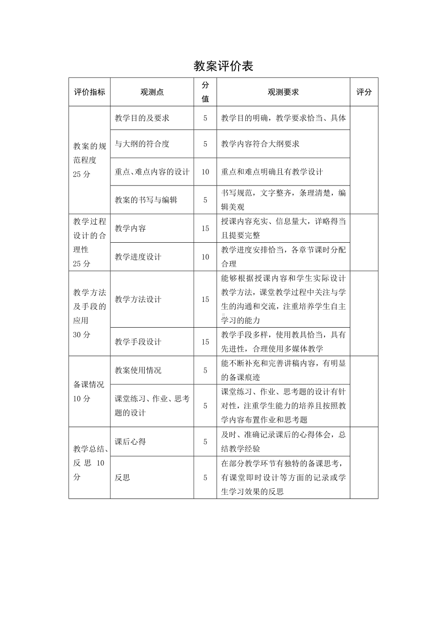 教案评价表参考模板范本.doc_第1页