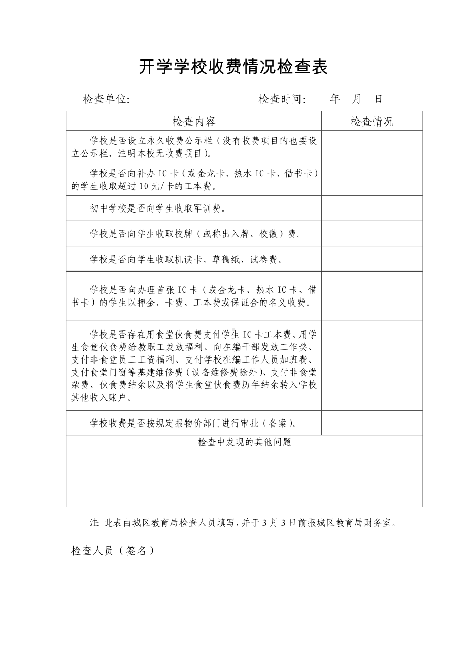 开学学校收费情况检查表参考模板范本.doc_第1页