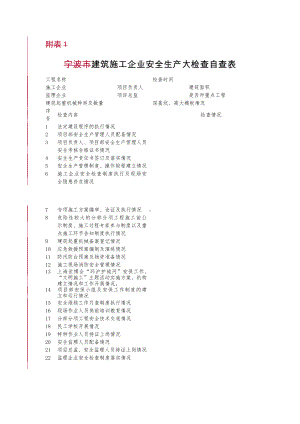 建筑施工企业安全生产大检查自查表参考模板范本.doc