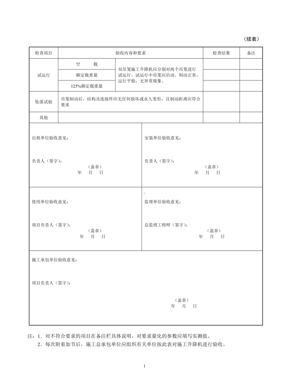 建筑施工起重机械（施工升降机）安装验收记录表参考模板范本.doc_第2页