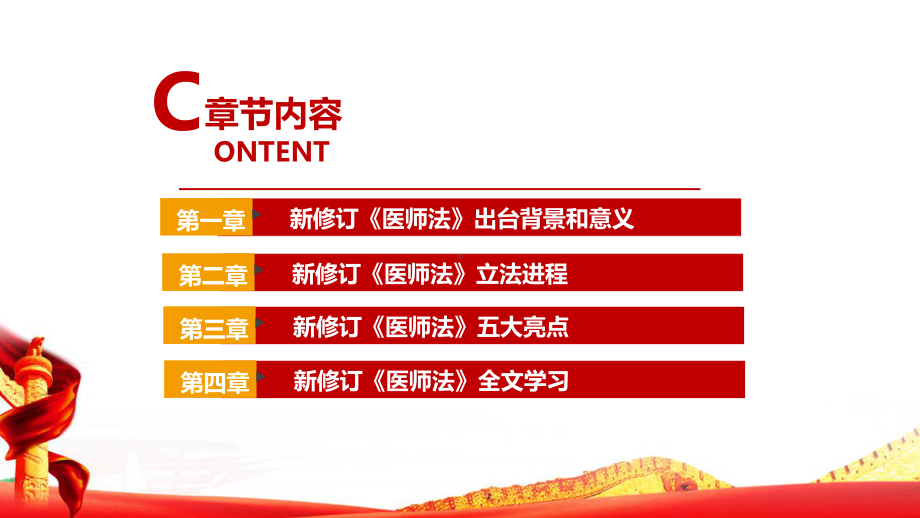 《医师法》修订全文解读PPT 2022《中华人民共和国医师法》解读PPT 2022《中华人民共和国医师法》专题解读.ppt_第3页