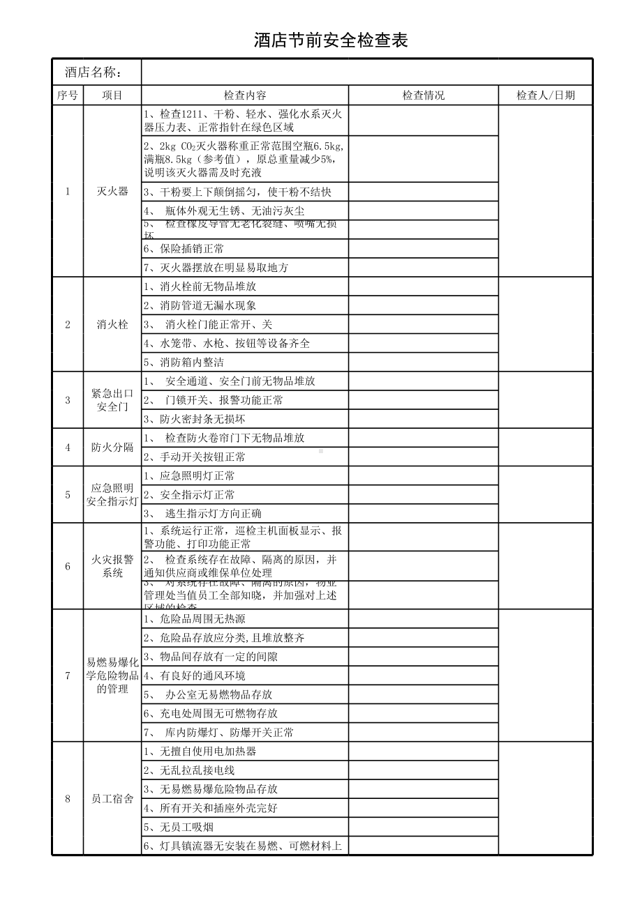 酒店节前安全检查表参考模板范本.xls_第1页