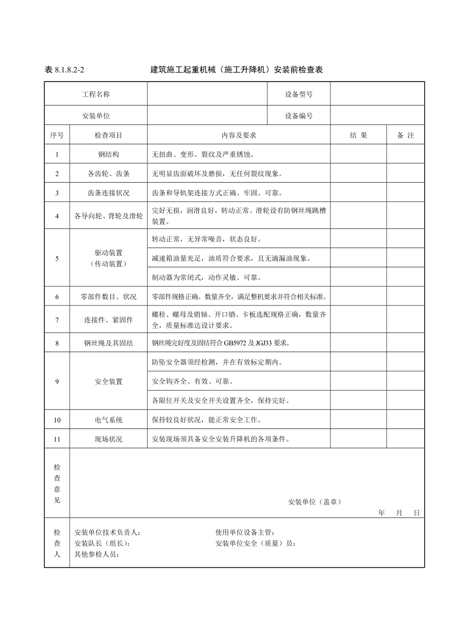 建筑施工起重机械（施工升降机）安装前检查表参考模板范本.doc_第1页