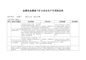 金属非金属地下矿山安全生产专项执法表 (2)参考模板范本.doc