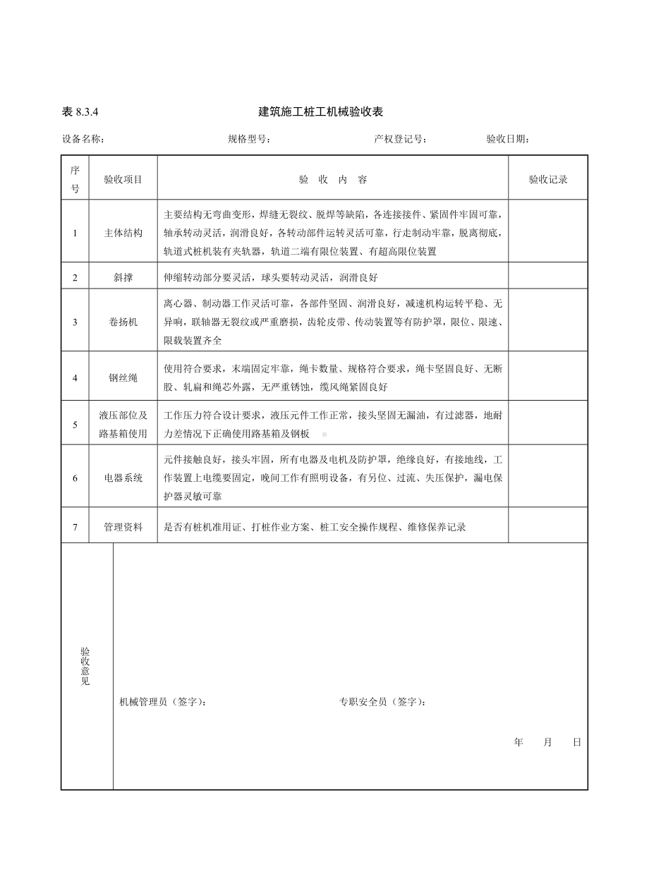 建筑施工桩工机械验收表参考模板范本.doc_第1页