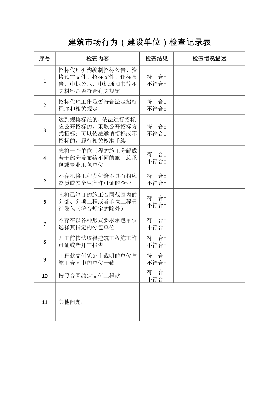 建筑市场行为（建设单位）检查记录表参考模板范本.doc_第1页