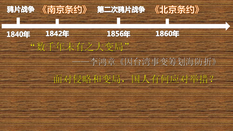 2022年高中统编教材历史培训第17课 国家出路的探索与列强侵略的加剧 课件.pptx_第2页