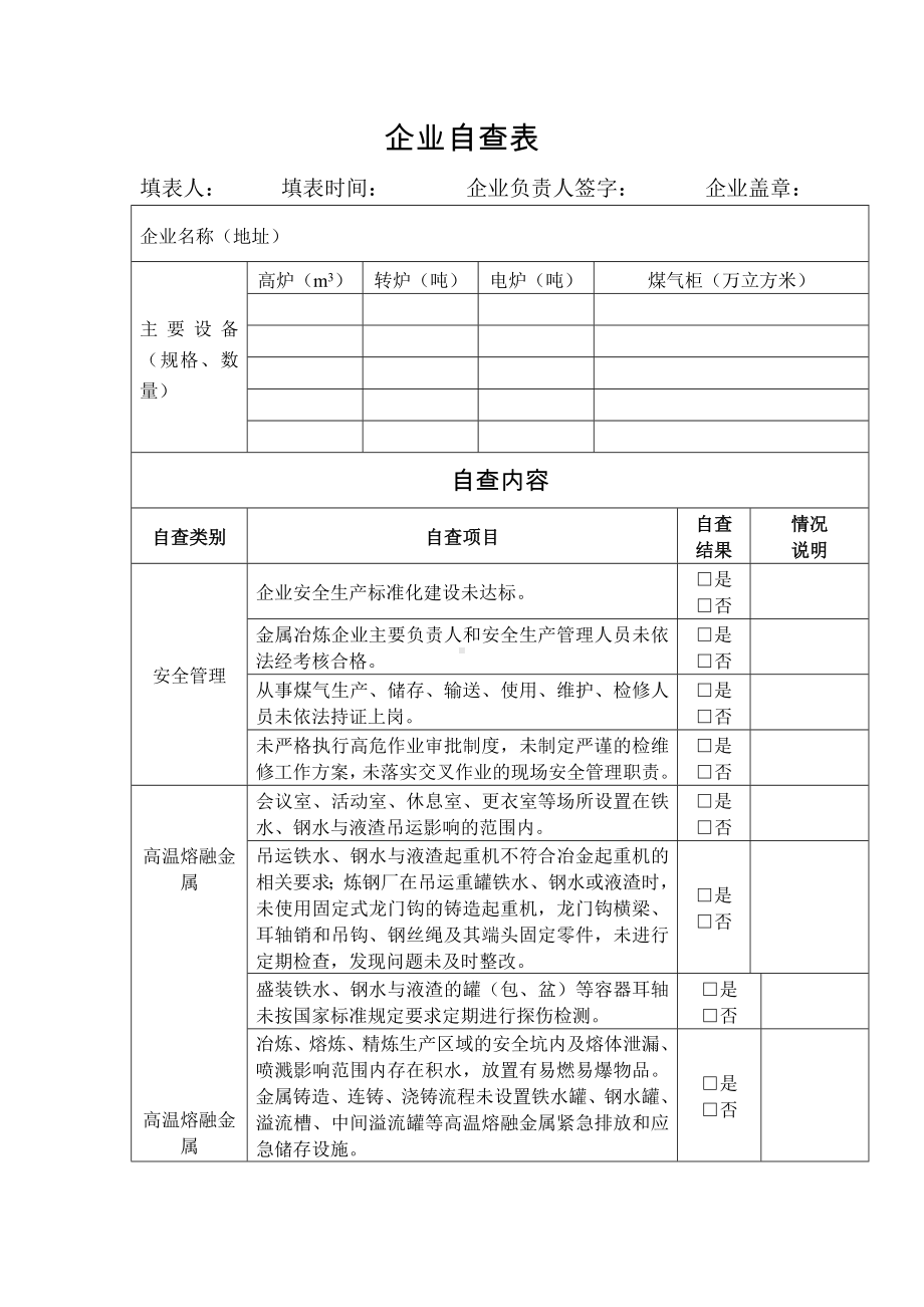 金属冶炼企业安全自查表参考模板范本.doc_第1页