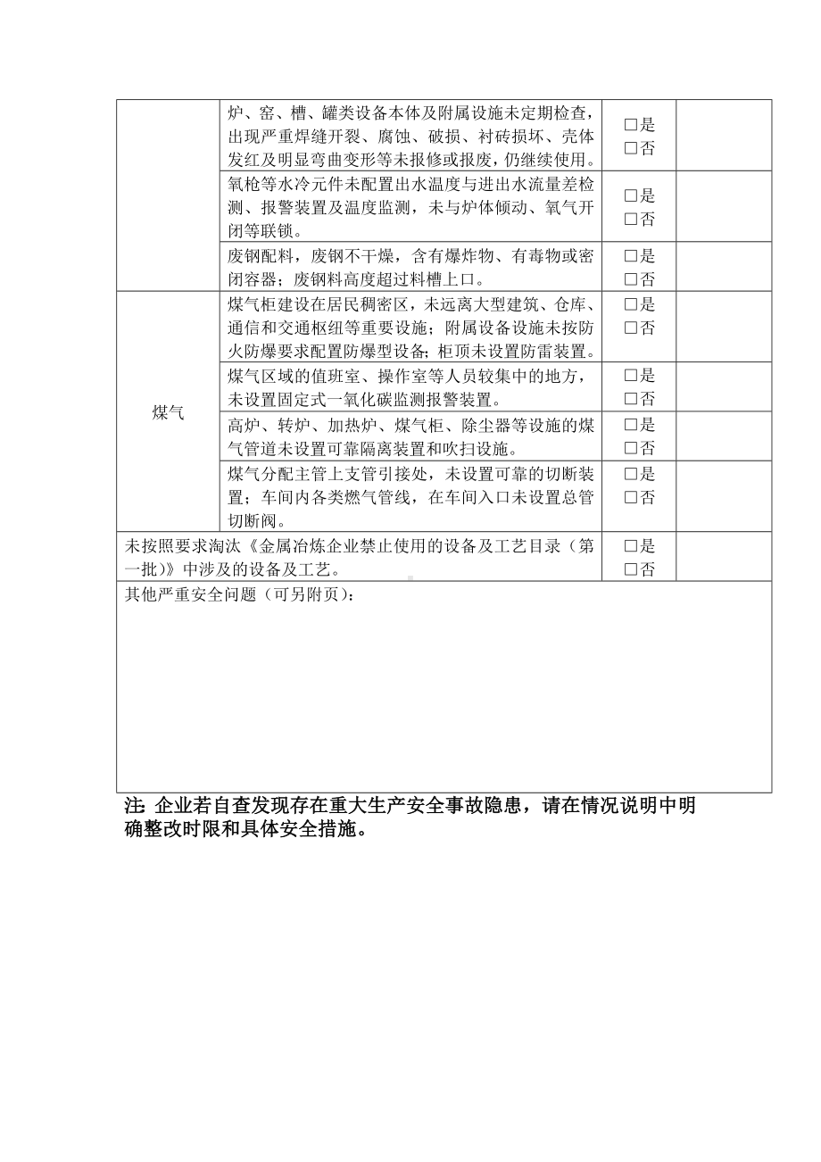 金属冶炼企业安全自查表参考模板范本.doc_第2页