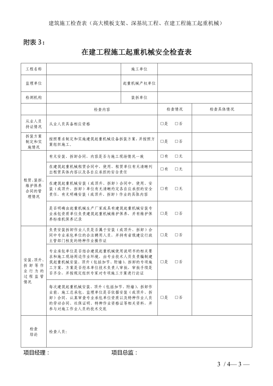 建筑施工检查表（高大模板支架、深基坑工程、在建工程施工起重机械）参考模板范本.doc_第3页