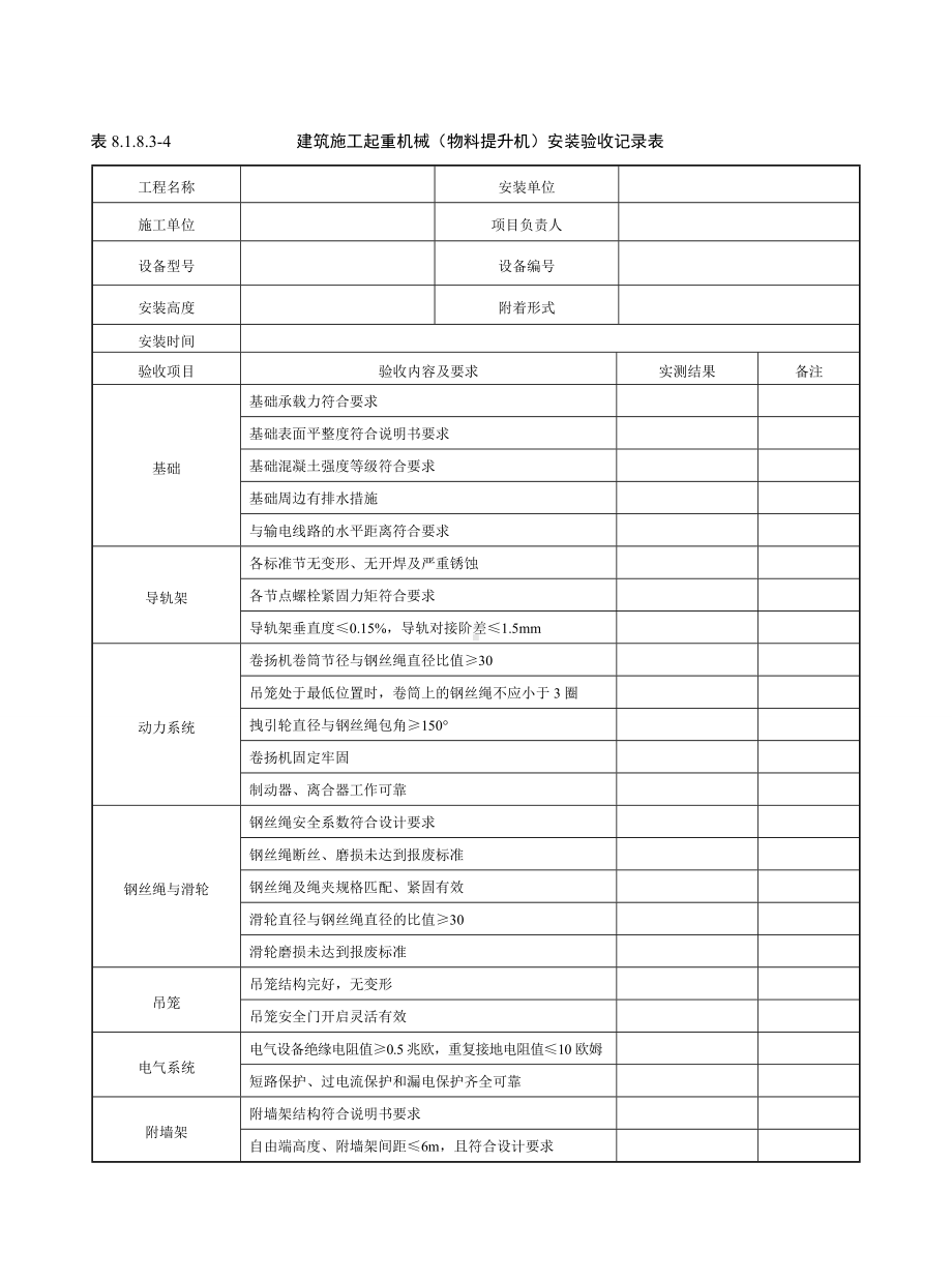 建筑施工起重机械（物料提升机）安装验收记录表参考模板范本.doc_第1页