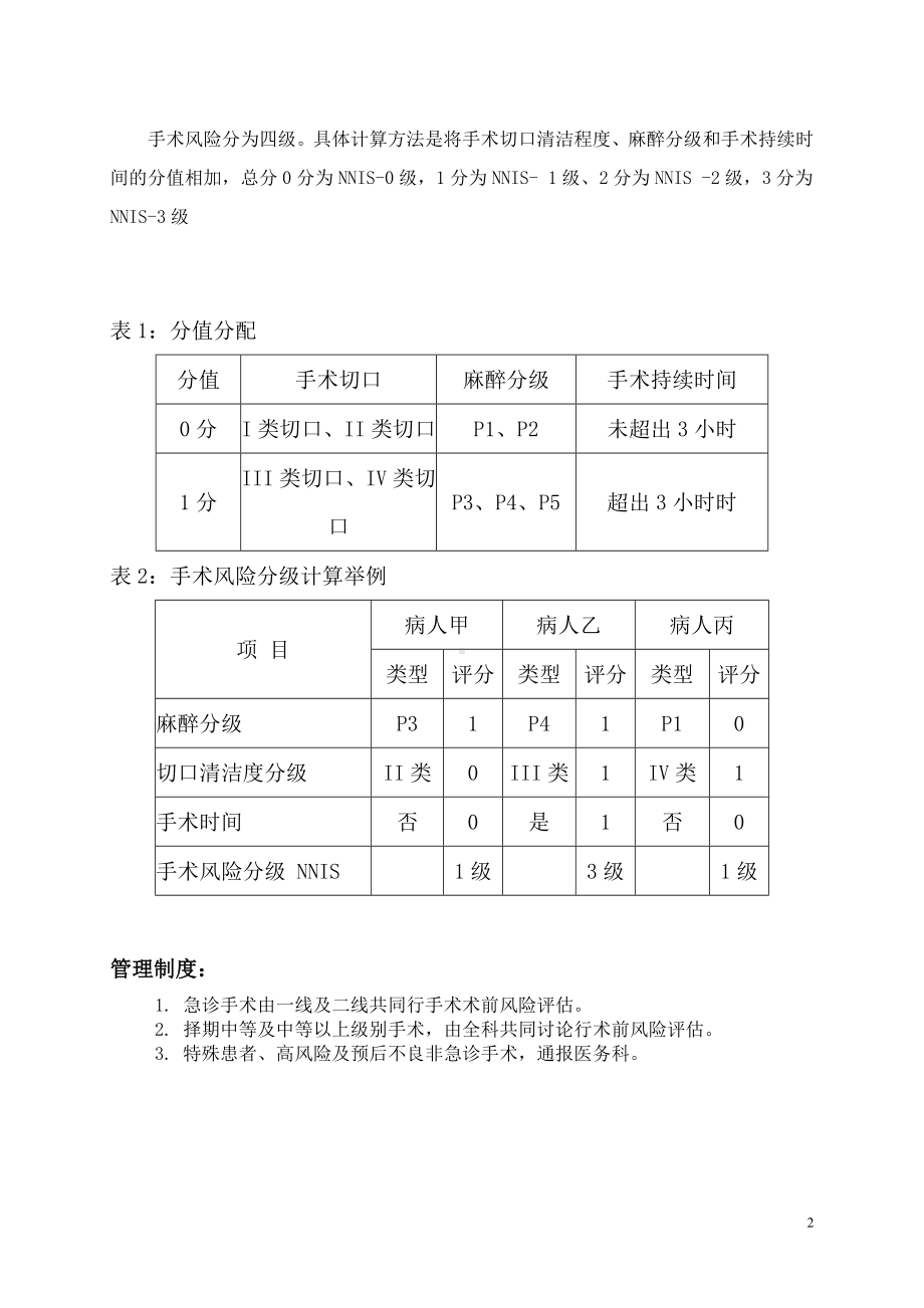 科室手术患者术前风险评估标准及管理制度参考模板范本.doc_第2页