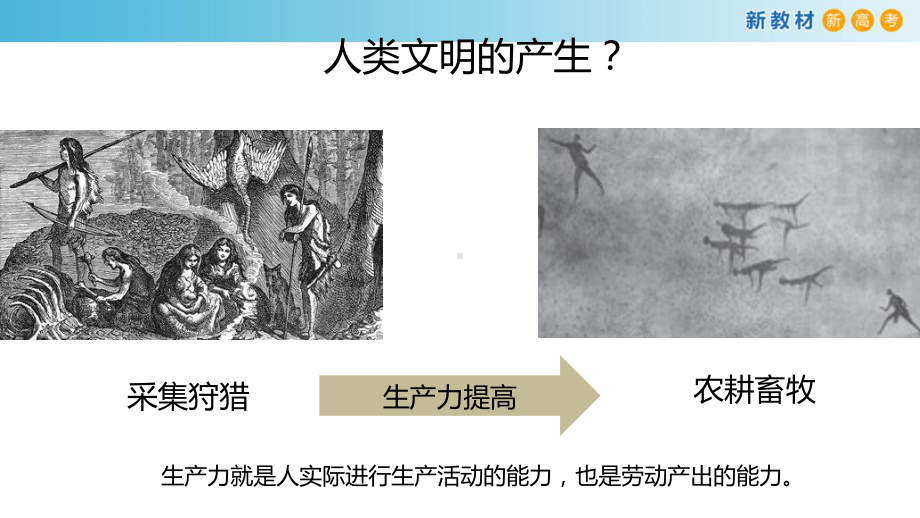 2022年高中统编教材历史培训第01课 文明的产生与早期发展 课件.pptx_第3页